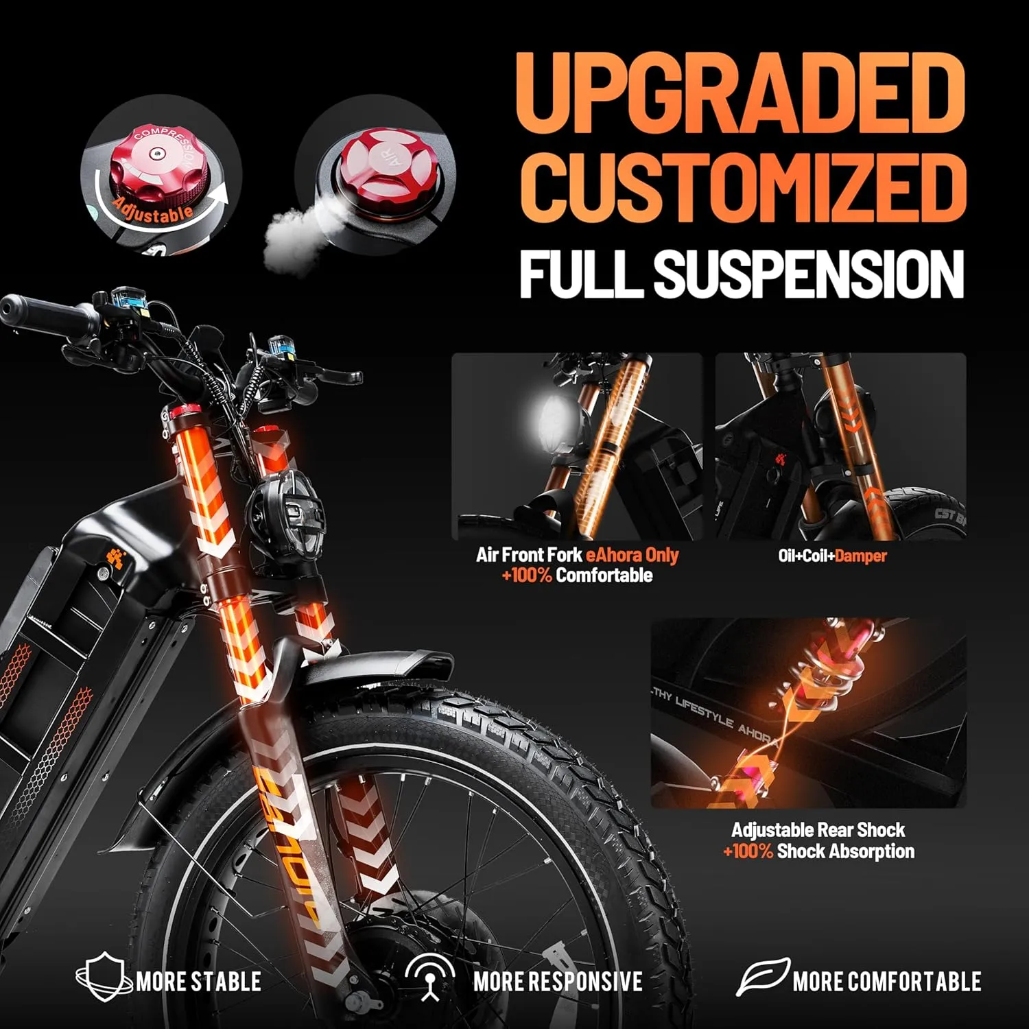 2025 Romeo Pro 3/ Pro 2 5000W/ 4000W 46-50MPH Dual Motor Electric Bike for Adults, 80/70Ah/200  Miles Long Range Electric Bike, 26'' Puncture-Proof Tire, 7-Speed Pedal Assist UL Certificate