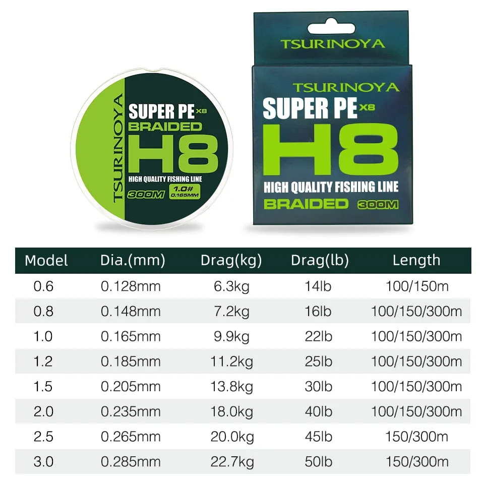300M 150M 100M 8 Weaves PE Fishing Line H8 Ultra-long Casting 8 Strand Braided Smooth Multifilament Line 14-50LB