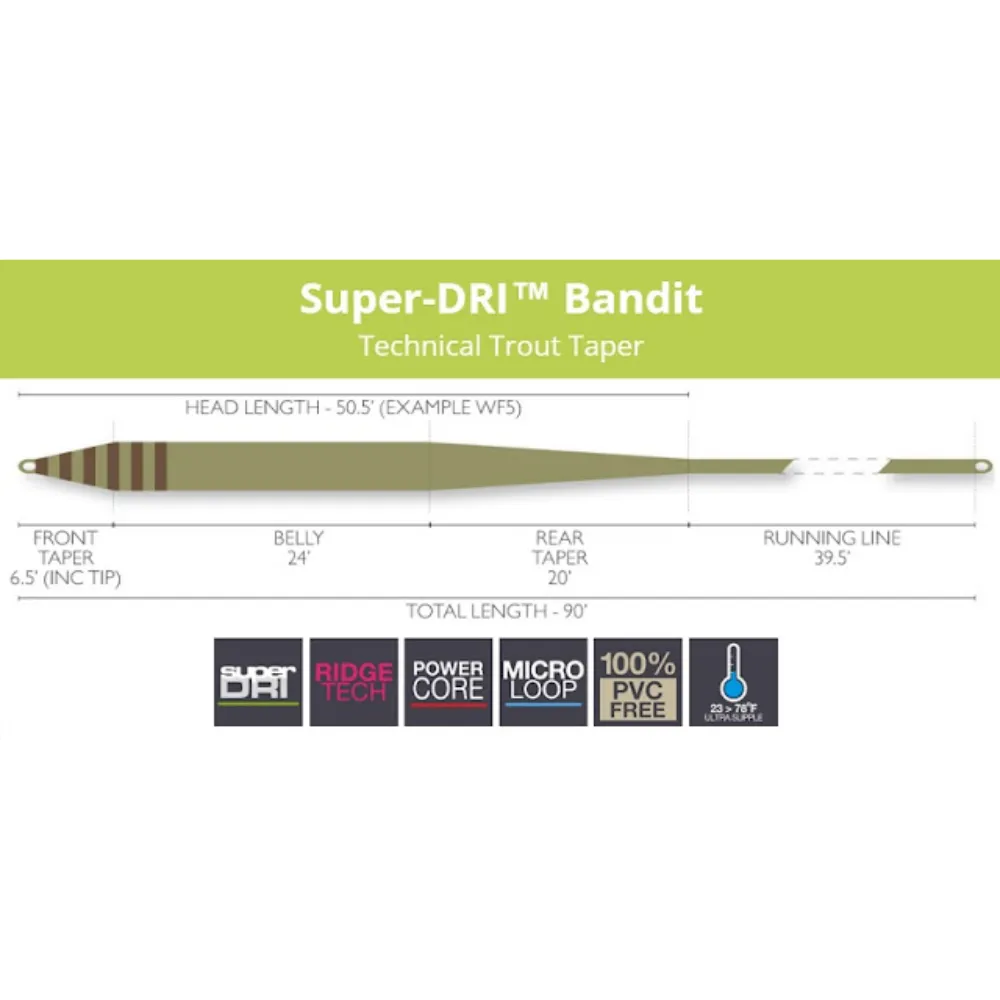 Airflo Super Dri Bandit