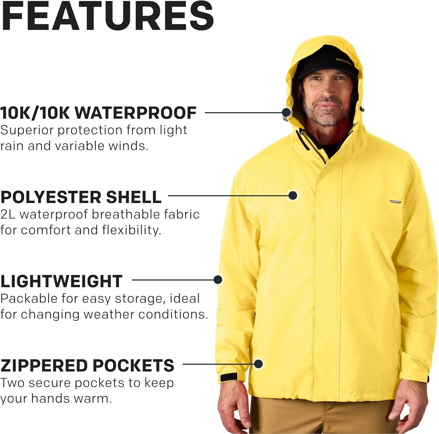 Grundns Cutter Jacket  Waterproof, Packable, Lightweight Rain and Wind Resistant Fishing Jacket for Men