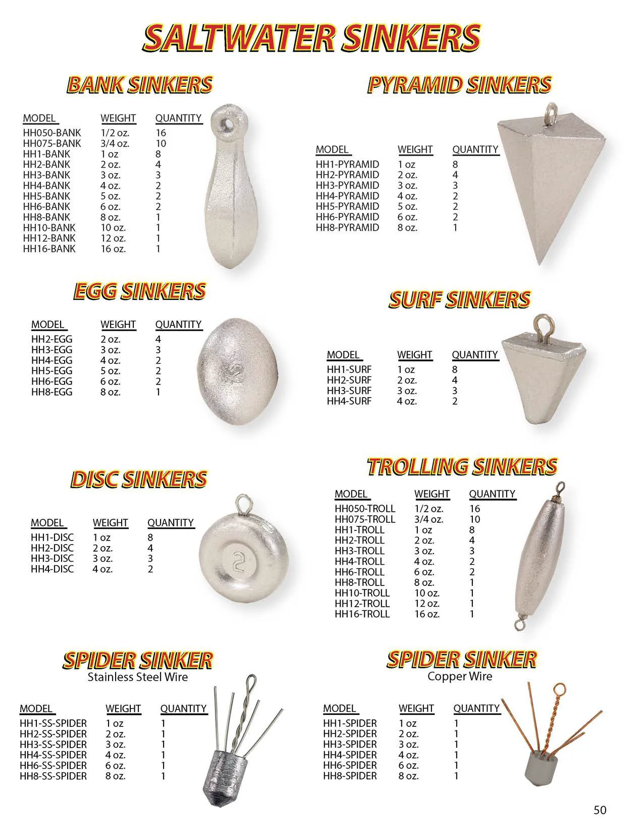 Saltwater Sinkers