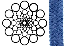 Yachtkeeper Double Braid Anchor Line Rope
